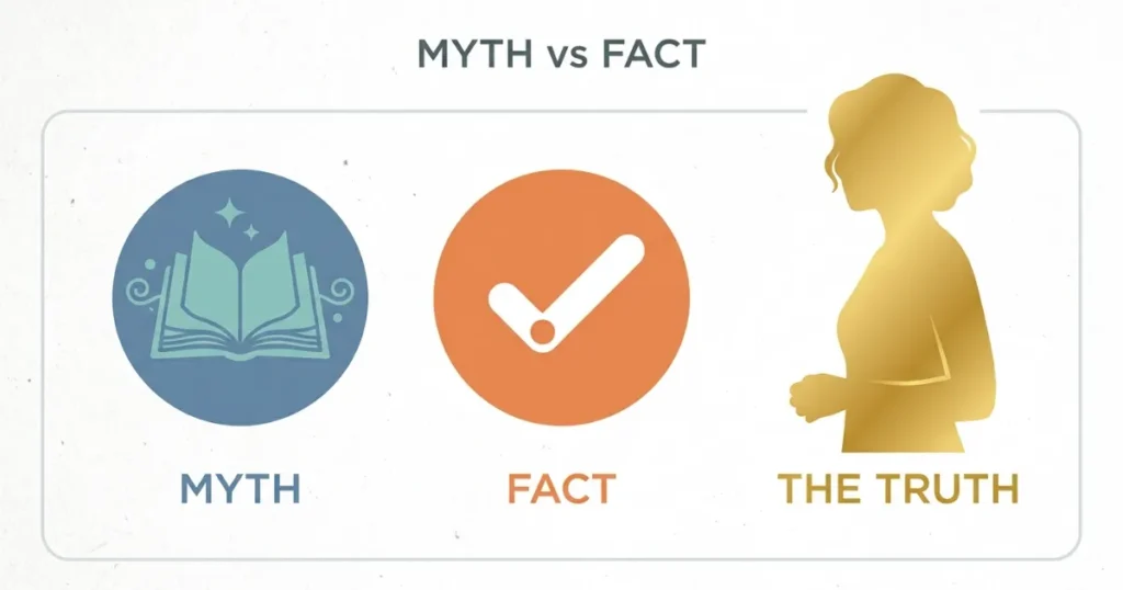 Golden Retriever Average Lifespan: Golden Retriever lifespan myths versus facts.